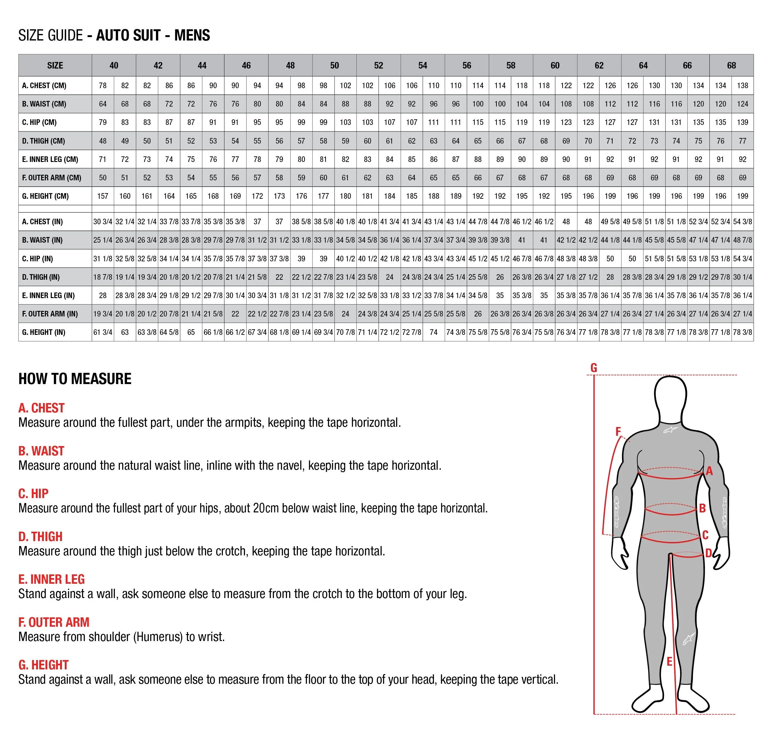 Alpinestars GP PRO Comp Bootcut Suit