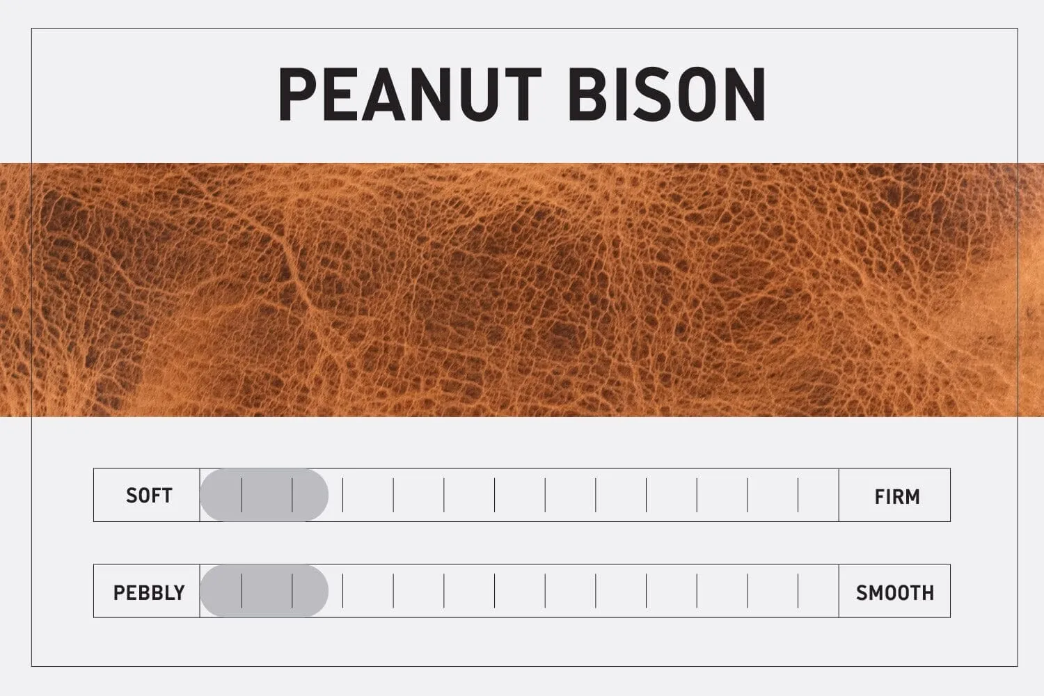 AVERY LEATHER TOTE BAG - MINI CROSSBODY - PEANUT BISON