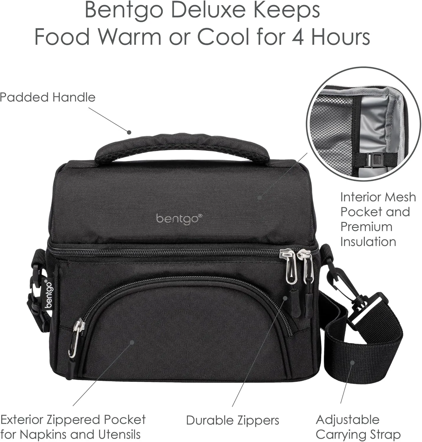 Bentgo Deluxe Lunch Bag - Durable and Insulated Lunch Tote with Zippered Outer Pocket, Internal Mesh Pocket, Padded & Adjustable Straps, & 2-Way Zippers - Fits Most Lunch Boxes (Carbon Black)