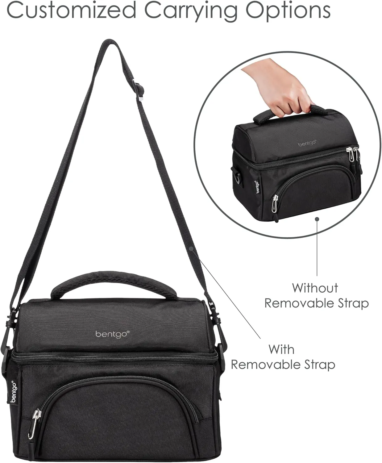 Bentgo Deluxe Lunch Bag - Durable and Insulated Lunch Tote with Zippered Outer Pocket, Internal Mesh Pocket, Padded & Adjustable Straps, & 2-Way Zippers - Fits Most Lunch Boxes (Carbon Black)
